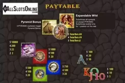 Paytable 1. Maya Pyramid from Viaden Gaming