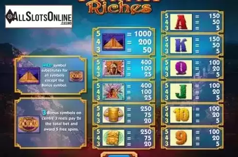 Paytable. Mayan Riches from IGT
