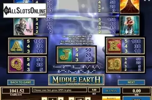 Paytable 1. Middle Earth from Tom Horn Gaming