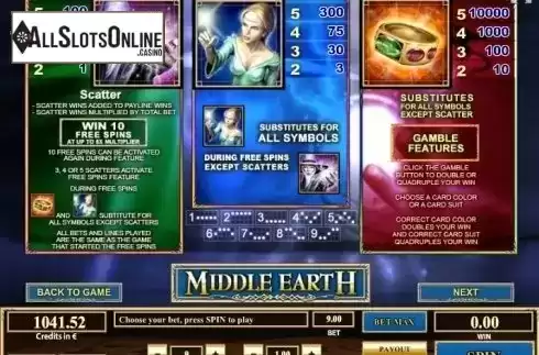 Paytable 2. Middle Earth from Tom Horn Gaming