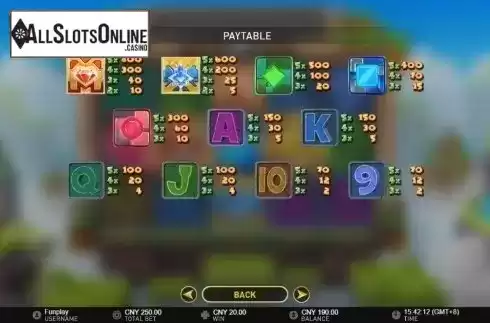 Paytable 1. Money Monkey from GamePlay