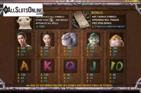 Paytable screen 1. Monster Hunt from Iconic Gaming