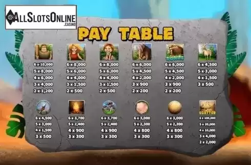 Paytable 1. Neanderthals from KA Gaming