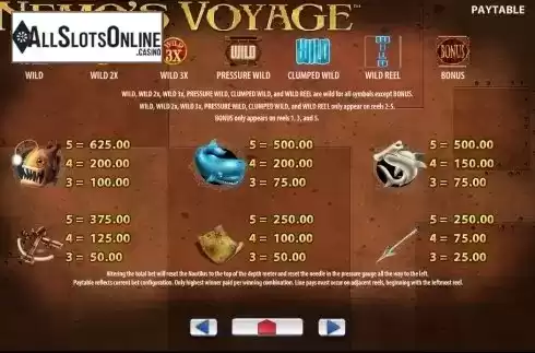 Paytable 2. Nemo's Voyage from WMS