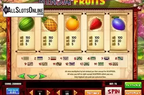 Paytable 4. Ninja Fruits from Play'n Go