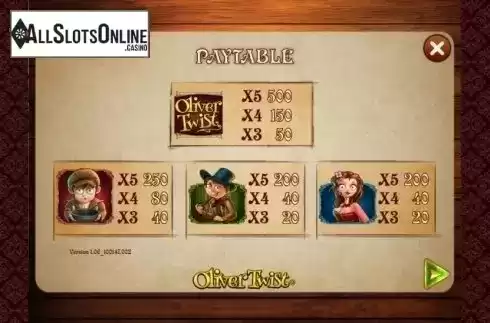 Paytable 1. Oliver Twist from Endemol Games