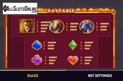 Paytable. African King from NetGame