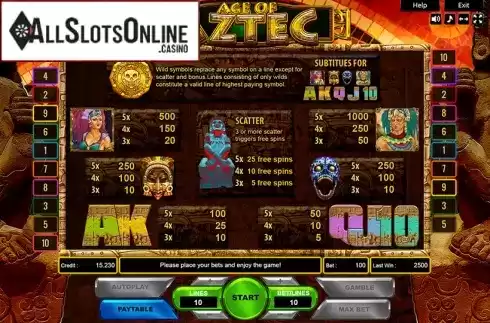 Paytable. Age of Aztec from Platin Gaming