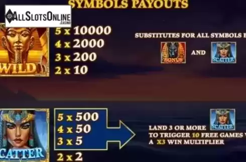 Paytable 1. Age of Egypt from Playtech