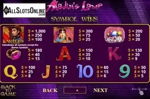Screen4. Aladin's Lamp from Cayetano Gaming
