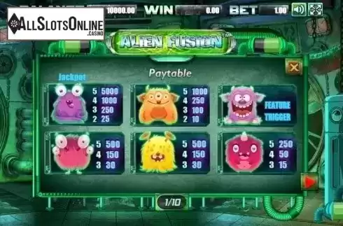 Paytable 1. Alien Fusion from Allbet Gaming