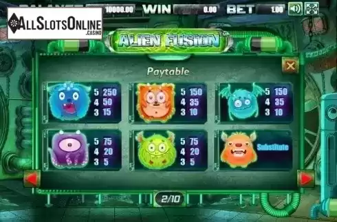 Paytable 2. Alien Fusion from Allbet Gaming