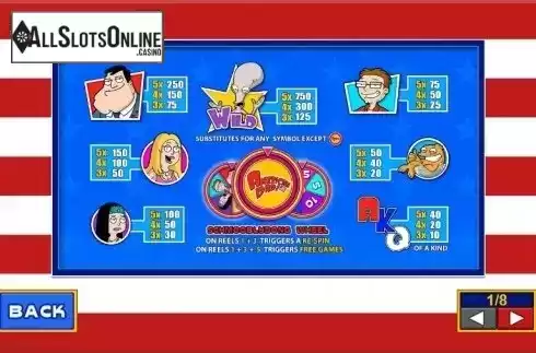 Paytable 1. American Dad from Playtech