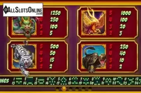 Paytable 2. Ancient Gods from RTG