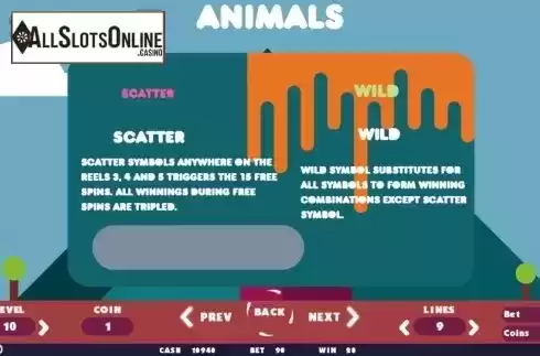 Paytable 1. Animals from BetConstruct