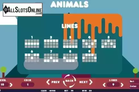 Paytable 3. Animals from BetConstruct