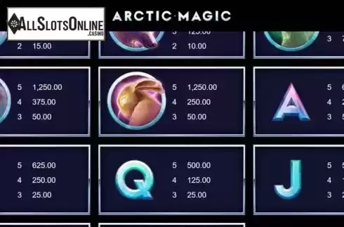 Paytable 2. Arctic Magic from Microgaming