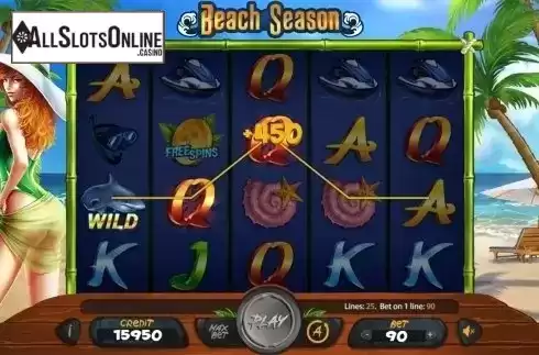 Game workflow 3. Beach Season from X Card