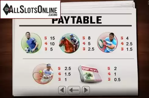 Paytable 1. Betting Shop from Charismatic