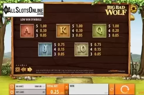 Paytable 4. Big Bad Wolf from Quickspin