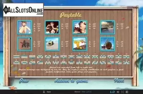 Paytable 1. Bikini Beach (GamePlay) from GamePlay