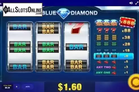 Screen 4. Blue Diamond from Red Tiger