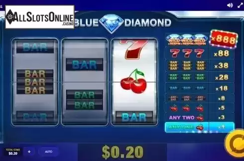 Screen 5. Blue Diamond from Red Tiger