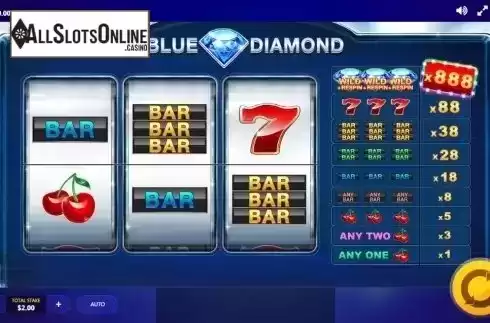 Screen 1. Blue Diamond from Red Tiger