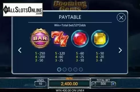 Paytable 1. Booming Gems from Dragoon Soft
