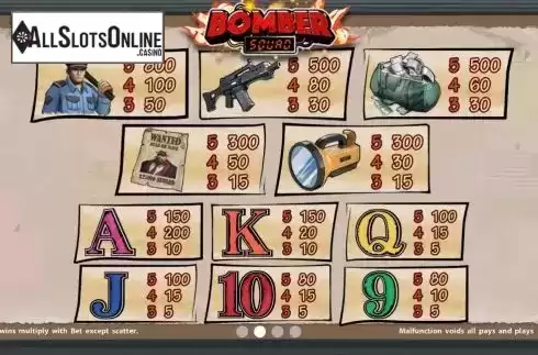 Paytable screen. Bomber Squad from SimplePlay