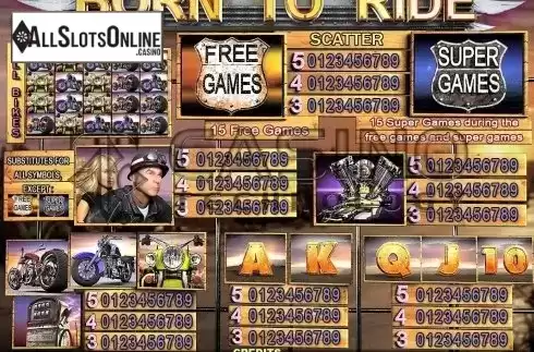 Screen6. Born To Ride from Casino Technology