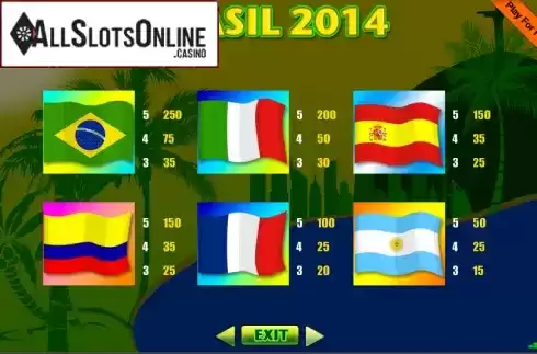 Screen7. Brasil2014 (9) from Portomaso Gaming