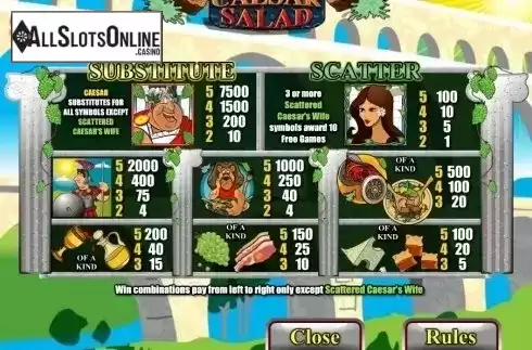 Screen2. Caesar Salad from Amaya