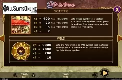 Paytable 2. Cafe de Paris (888 Gaming) from 888 Gaming