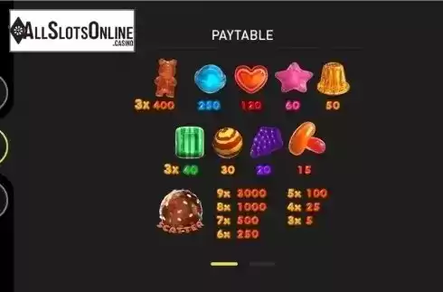 Paytable 1. Candylicious from GamePlay