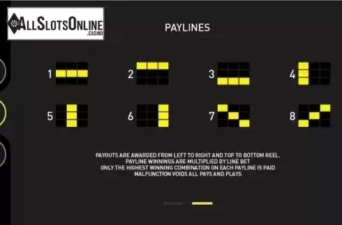 Paytable 2. Candylicious from GamePlay