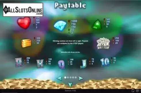 Paytable . Cash Busters from Espresso Games