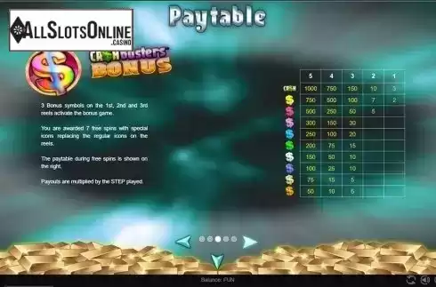 Paytable 3. Cash Busters from Espresso Games