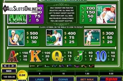 Screen3. Centre Court from Microgaming