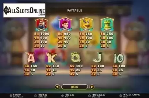Paytable. Chess Royale from GamePlay