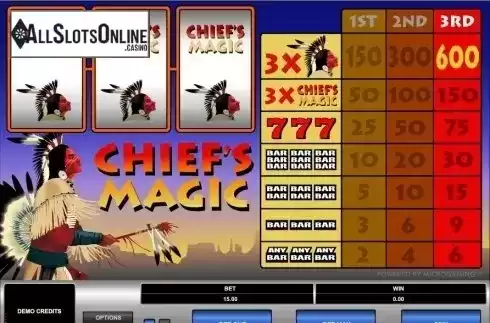 Screen2. Chief's Magic from Microgaming