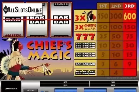 Screen3. Chief's Magic from Microgaming