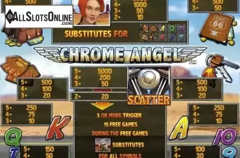 Screen2. Chrome Angel from Merkur