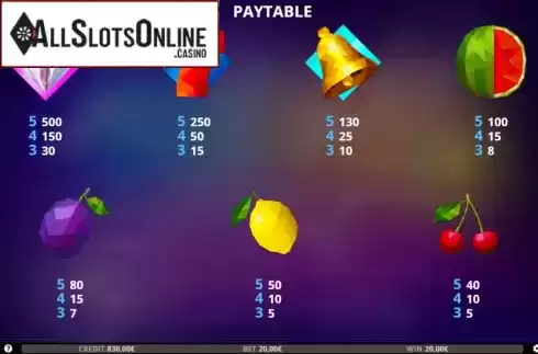 Paytable . Chunky Fruit from Capecod Gaming