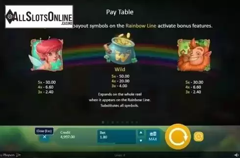 Paytable 1. Clover Tales from Playson