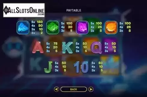 Paytable. Cosmic Boost from GamePlay