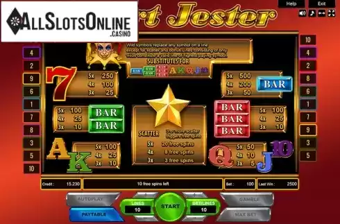 Paytable. Court Jester from Platin Gaming