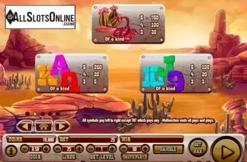 Paytable 2. Coyote Crash from Habanero