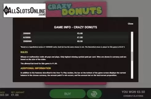 Game Rules 3. Crazy Donuts from Hacksaw Gaming