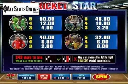 Screen3. Cricket Star from Microgaming